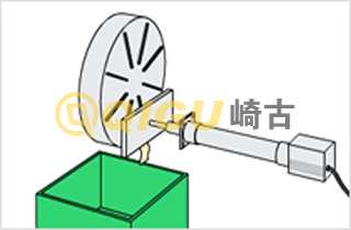 素材切削裝置